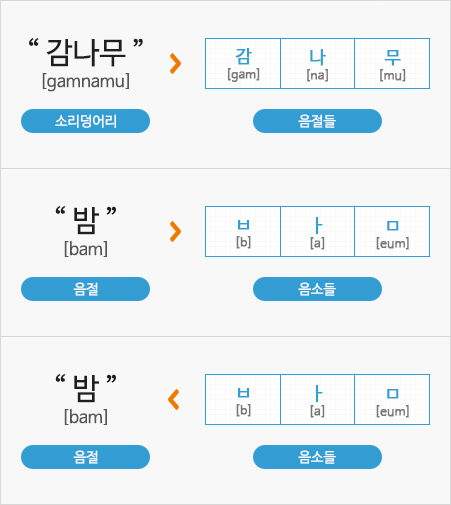 1문1답 이미지 03